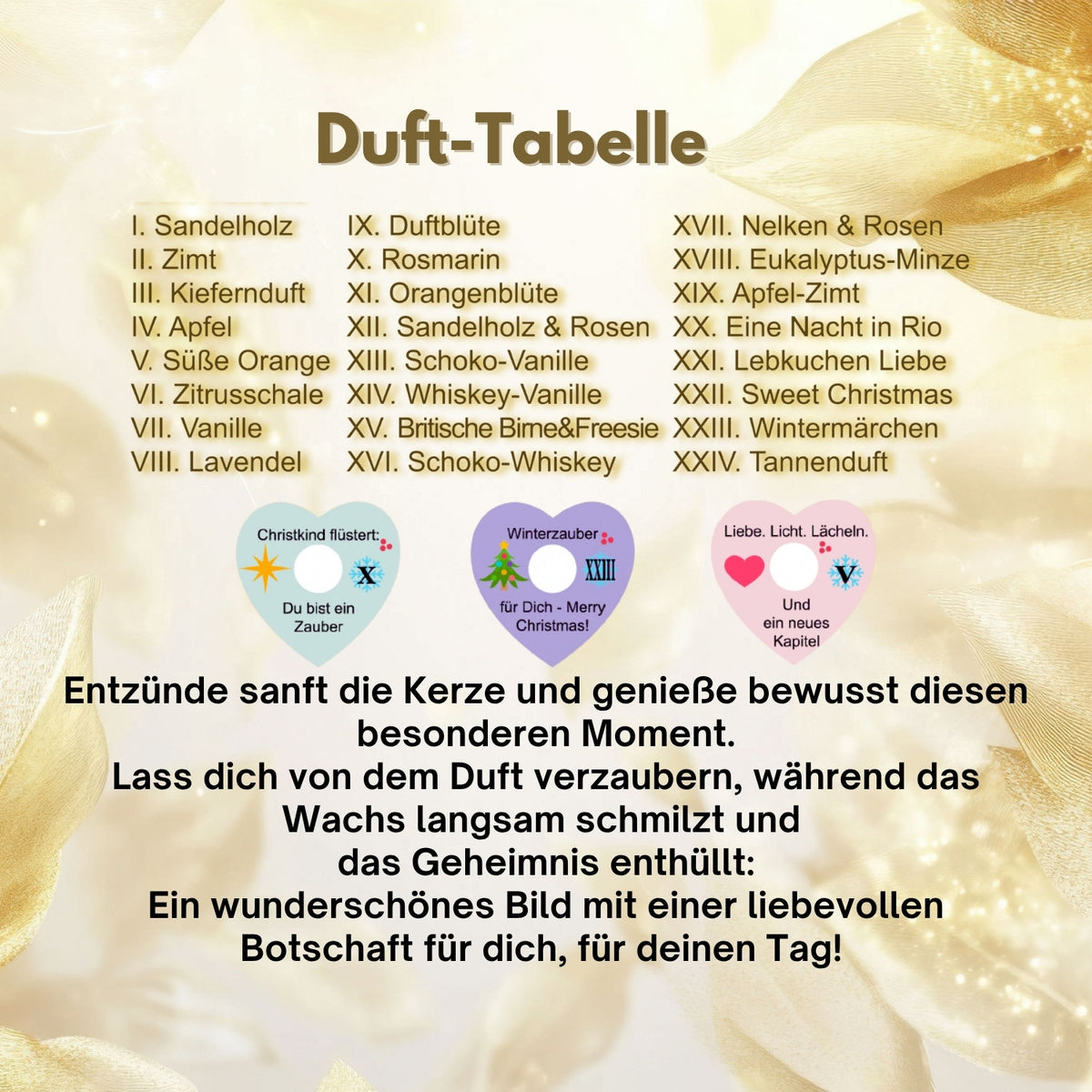 Lucadeau Adventskalender Duftkerzen 2026 – 24 Weihnachtsdüfte & Botschaften