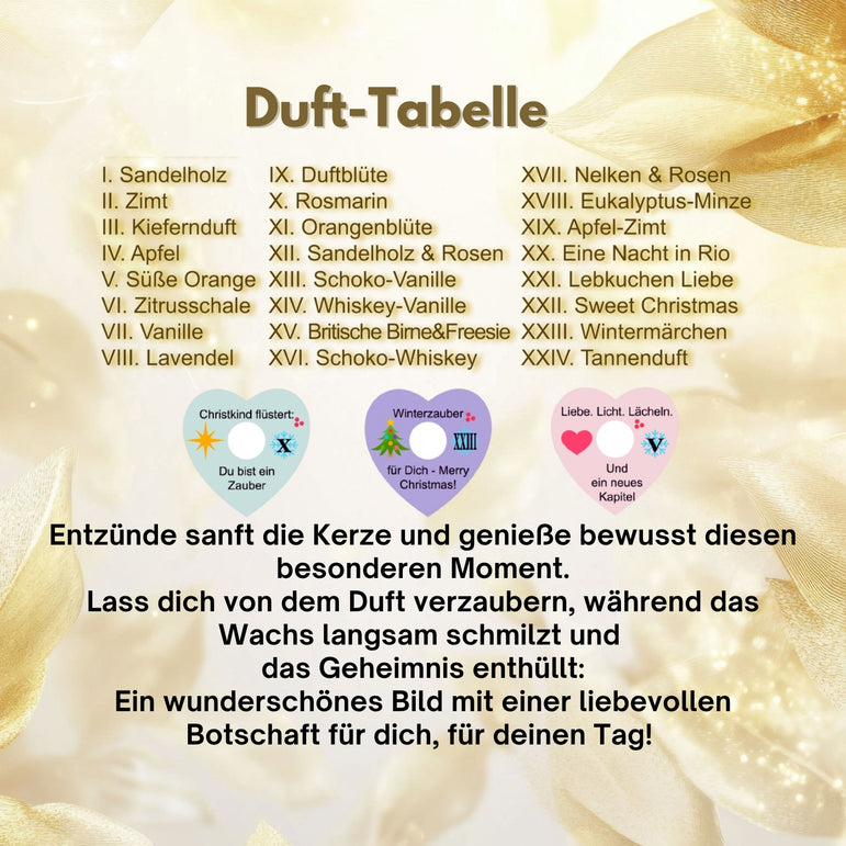 Lucadeau Adventskalender Duftkerzen 2025 – 24 Weihnachtsdüfte & Botschaften